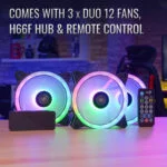 | Ahoundjuè Technologies