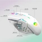 | Ahoundjuè Technologies