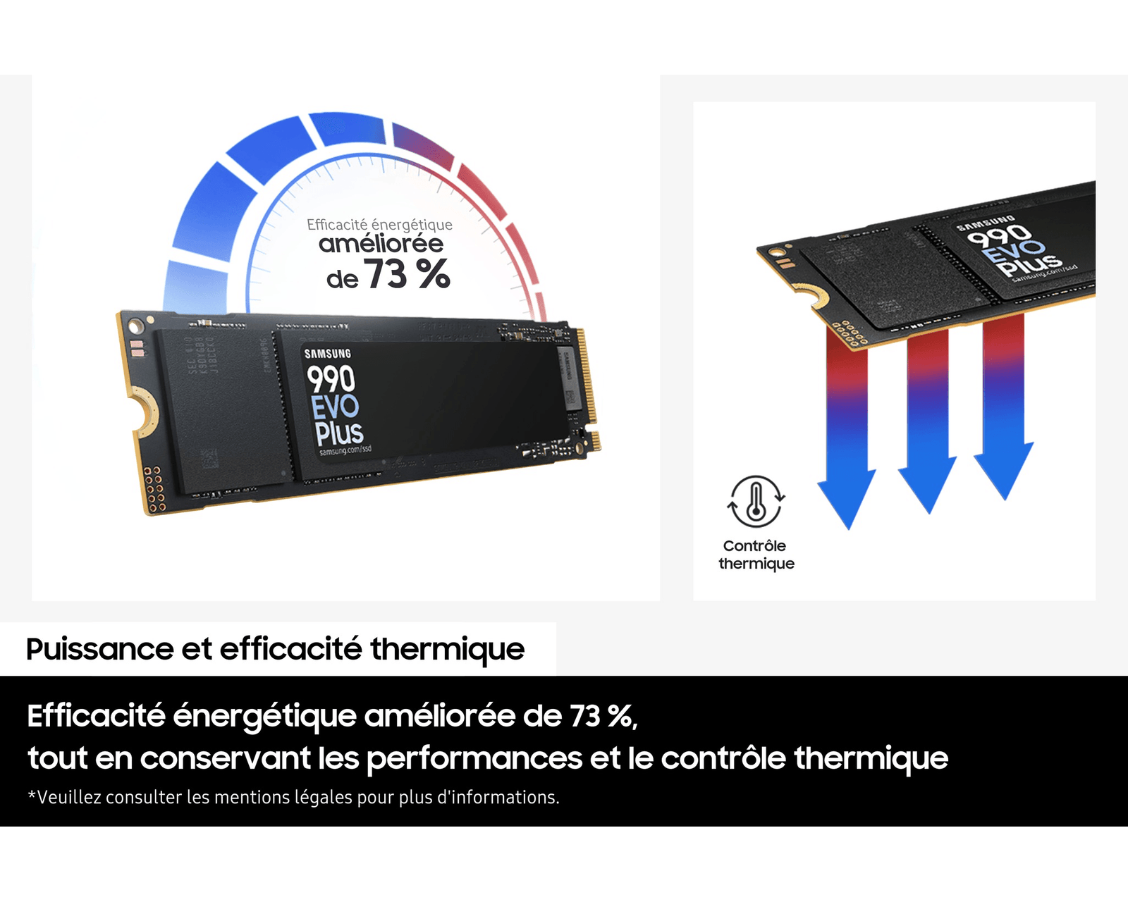 SSD Samsung 990 EVO Plus with a gauge graphic and French caption 'Efficacité énergétique améliorée de 73%', indicating energy efficiency improvement. | Ahoundjuè Technologies SSD Samsung 990 EVO Plus with a gauge graphic and French caption'Efficacité énergétique améliorée de 73%', indicating energy efficiency improvement.