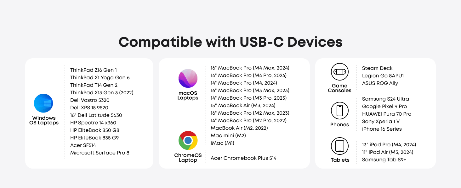 | Ahoundjuè Technologies