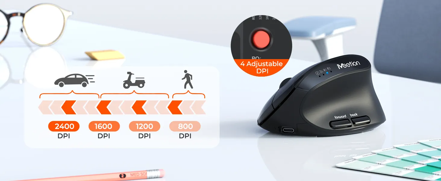 Infographic of mouse DPI levels: 2400, 1600, 1200, 800 DPI with car, scooter, and pedestrian icons and a '4 Adjustable DPI' badge beside a wireless mouse on a desk.