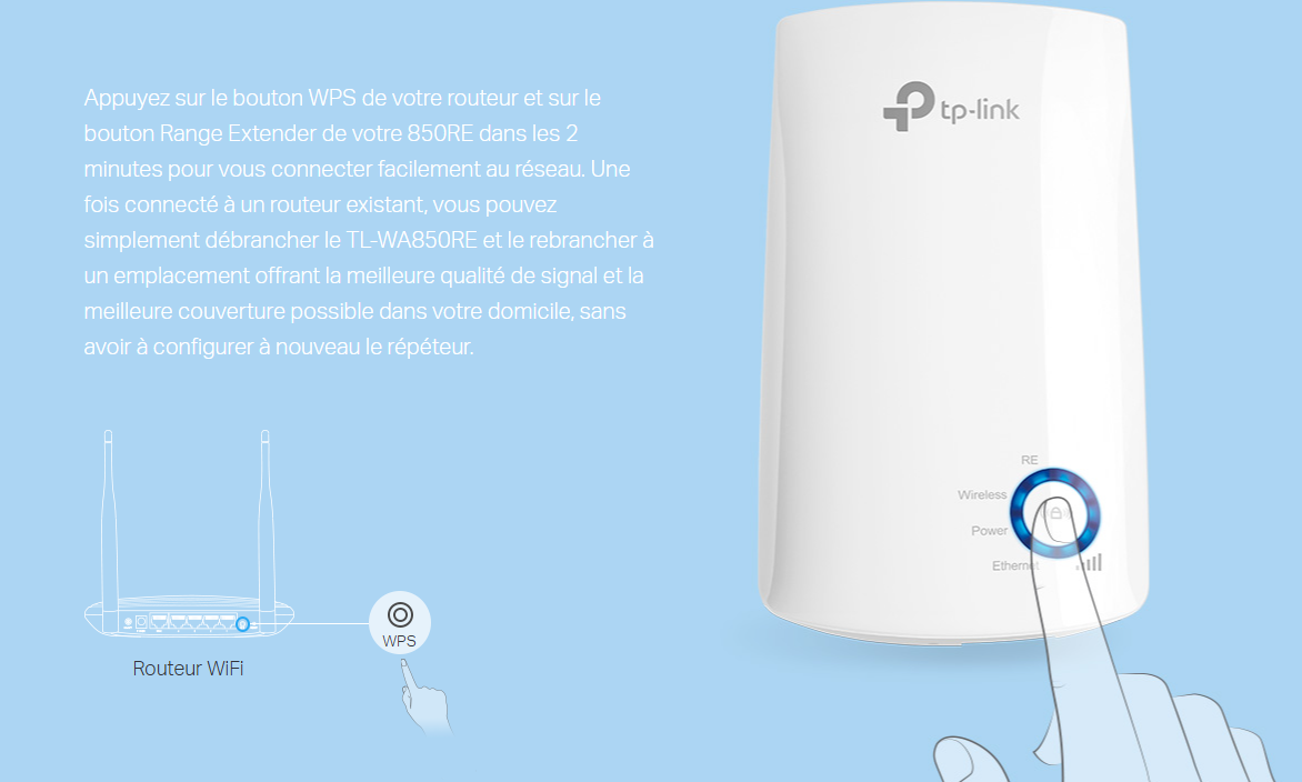 Appuyez sur le bouton WPS de votre routeur et sur le bouton Range Extender de votre 850RE dans les 2 minutes pour vous connecter